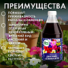 ЖКУ для петуний и балконных цветов, 1л, органоминеральное, Дача Тайм